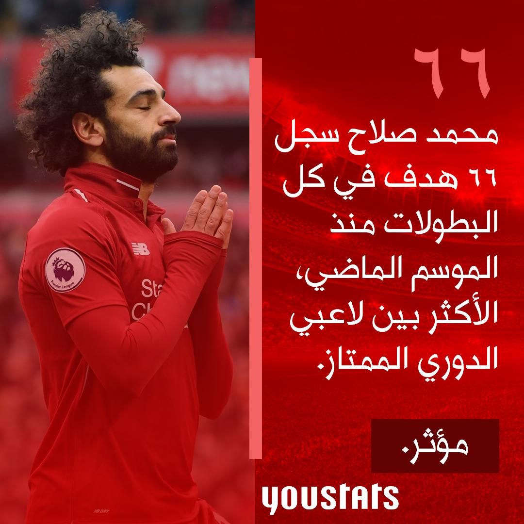 تأثير محمد صلاح