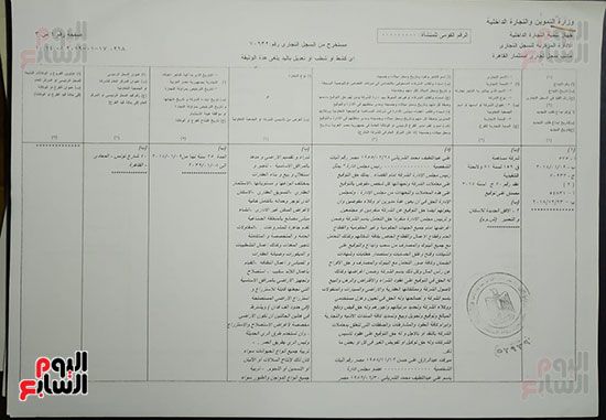 مستندات (2)