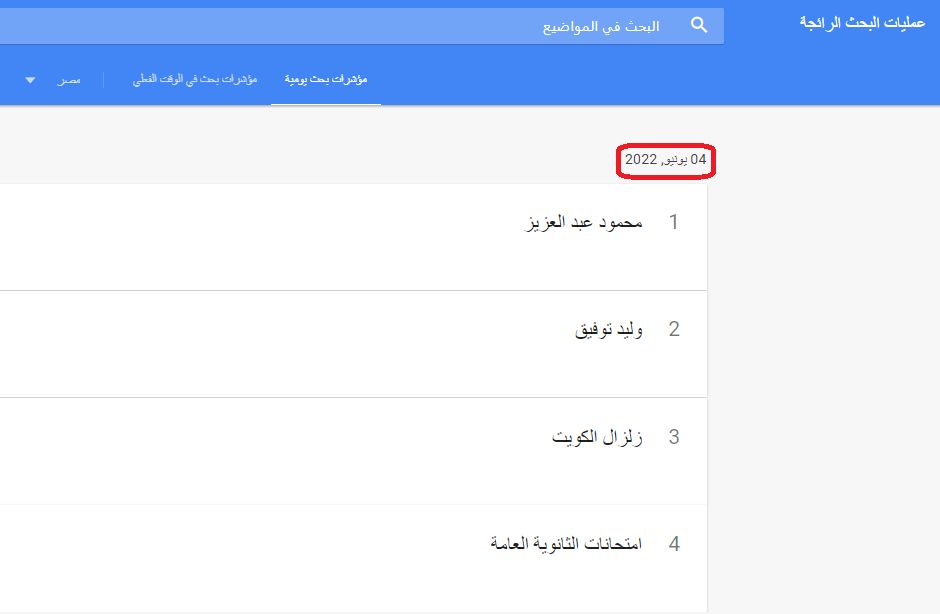 مؤشرات جوجل مؤشرات جوجل