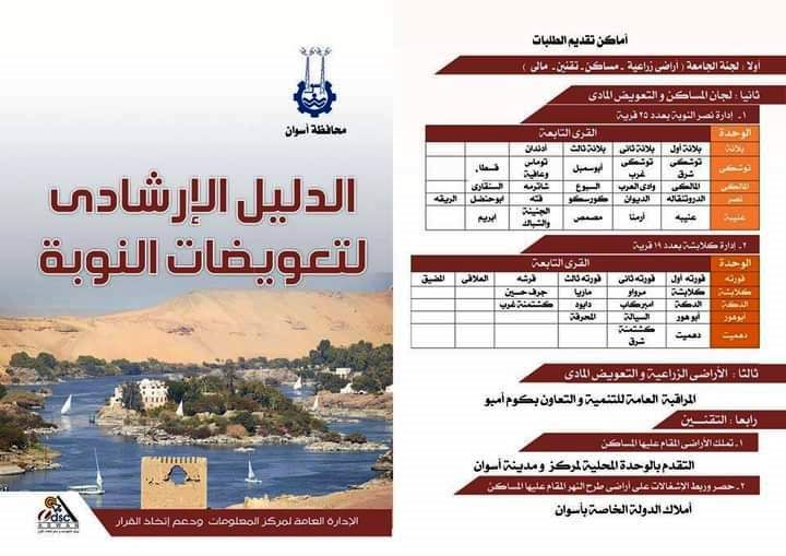 الدليل الارشادى لتعويضات النوبة الدليل الارشادى لتعويضات النوبة