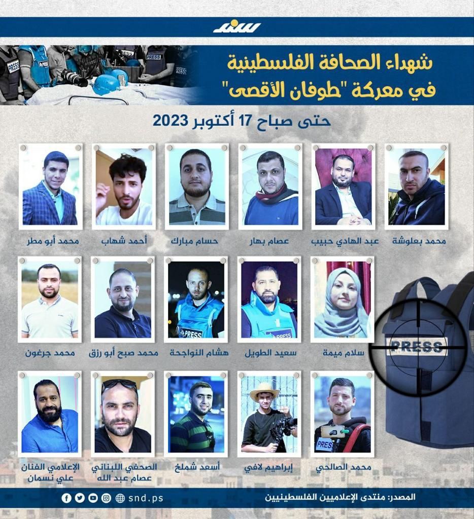 الشهداء الصحفيين الفلسطينيين الشهداء الصحفيين الفلسطينيين